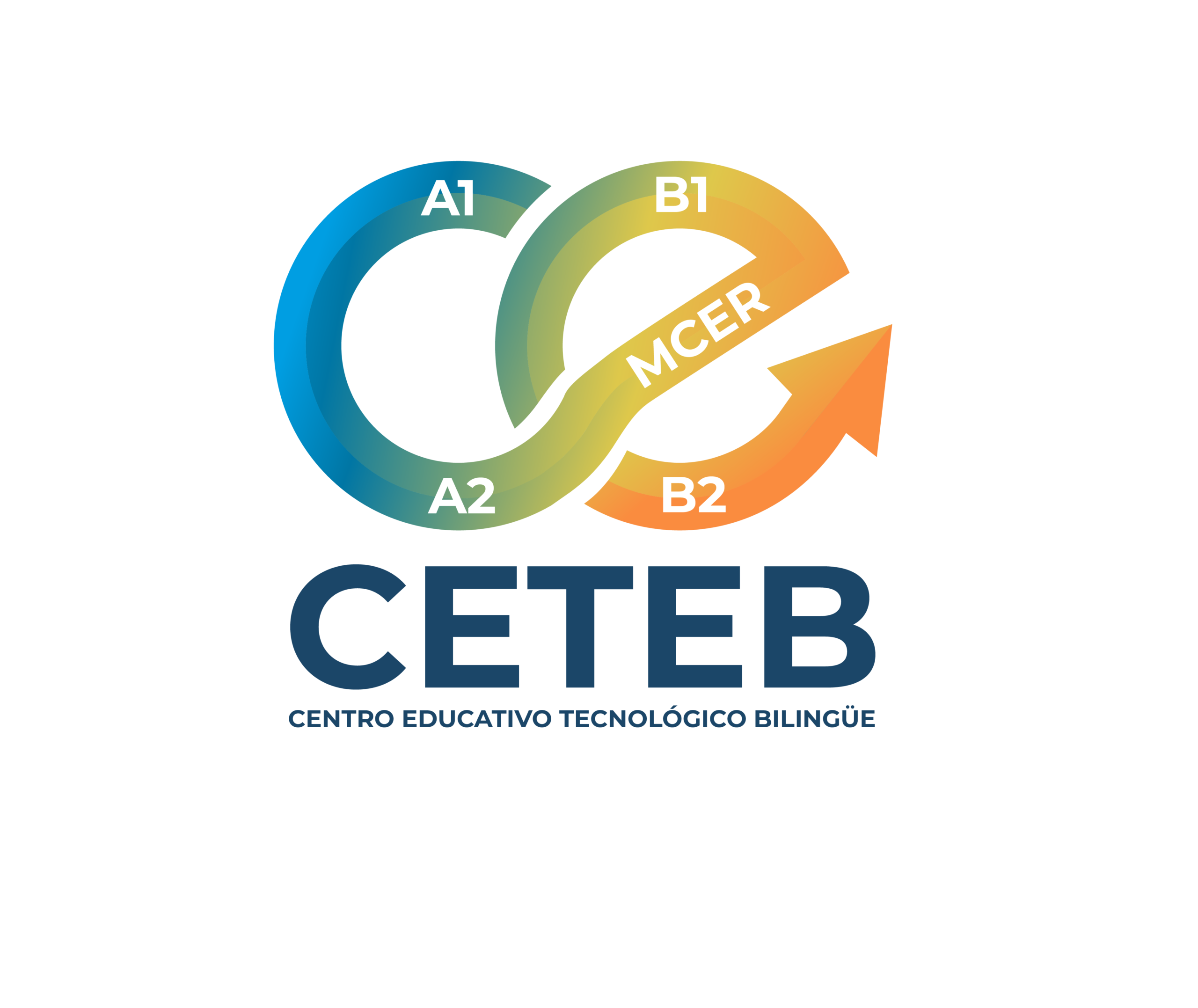 ceteb